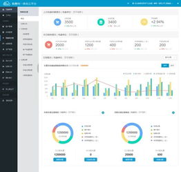 連續(xù)三年 遠(yuǎn)光購售電一體化云平臺入選 廣東省優(yōu)秀軟件產(chǎn)品