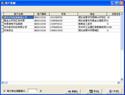 售后服務(wù)管理軟件有哪些 性價(jià)比最高的軟件每天僅需5塊錢(qián)