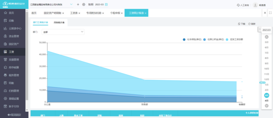 企業(yè)微信財務(wù)軟件erp收費(fèi)標(biāo)準(zhǔn)