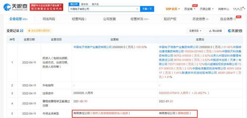 移動聯(lián)通電信入股中國電子 中國電子企業(yè)類型變更為國有控股公司