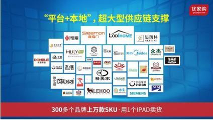 家居設(shè)計(jì)軟件門店寶&ldquo;見招拆招&rdquo;,助力中小家裝公司突破銷售瓶頸